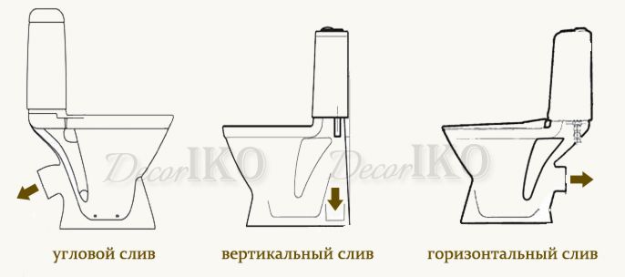 toilets_kanaliz1